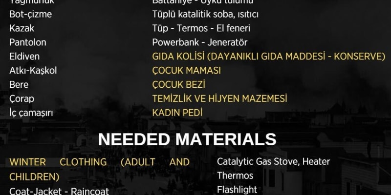 Seznam věcí, které jsou potřebné pro lidi v Turecku po zemětřesení.