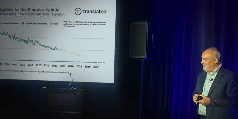 CEO společnosti Translated Marco Trombetti demosntruje pokles chybovosti strojového překladu