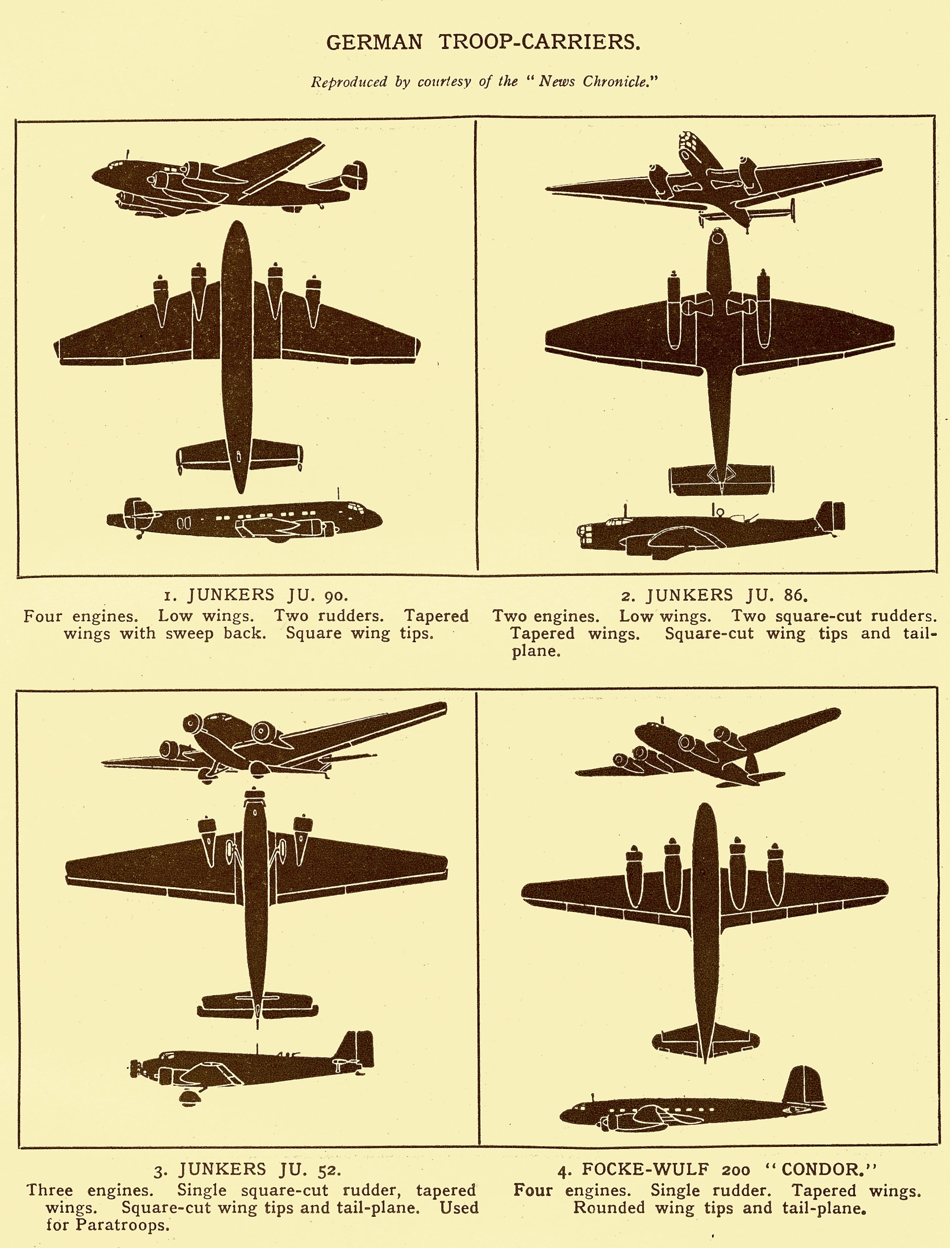 Porovnání německých vojenských transportních letadel