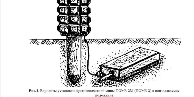 Náčrtek z příručky ruského ministerstva obrany Neobvyklé způsoby nastražování nášlapných min.