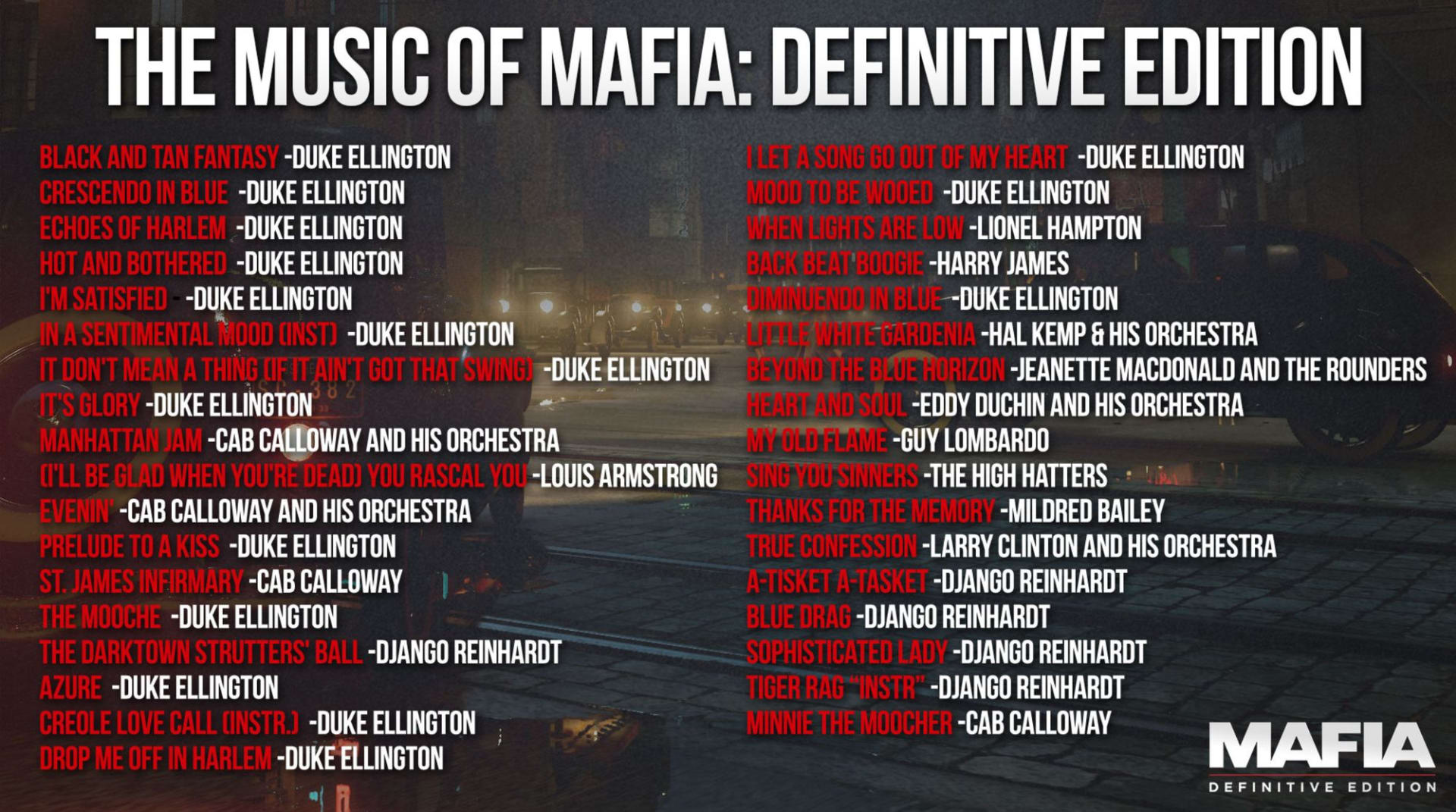 Seznam hudby použité v Mafia: Definitive Edition