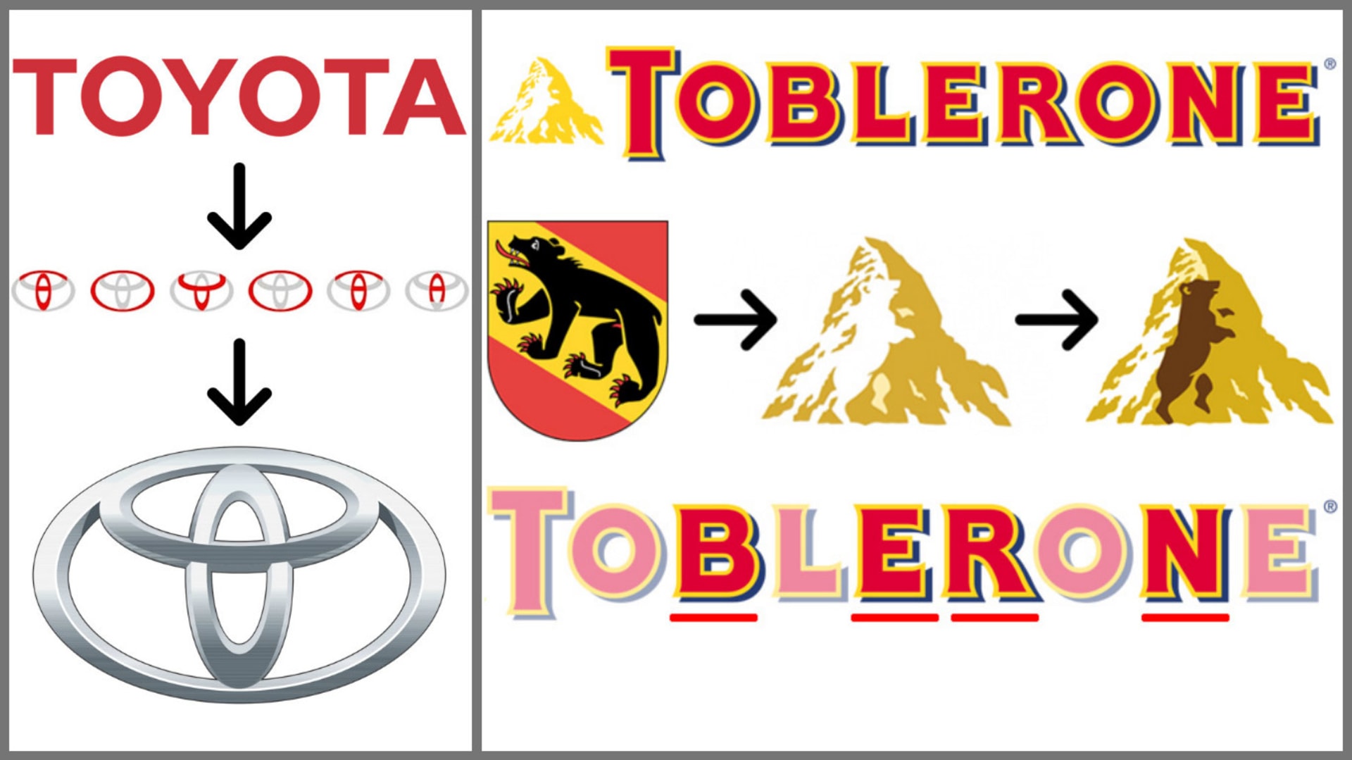 Co v sobě skrývá logo Toyoty nebo Toblerone?