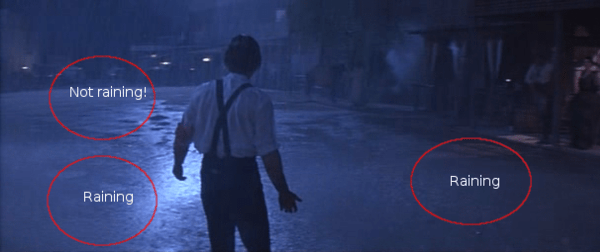 Tombstone (1993) - V této scéně je nevyrovnaný efekt deště. Zatímco na jednom místě neprší vůbec, na dvou dalších zase ano.