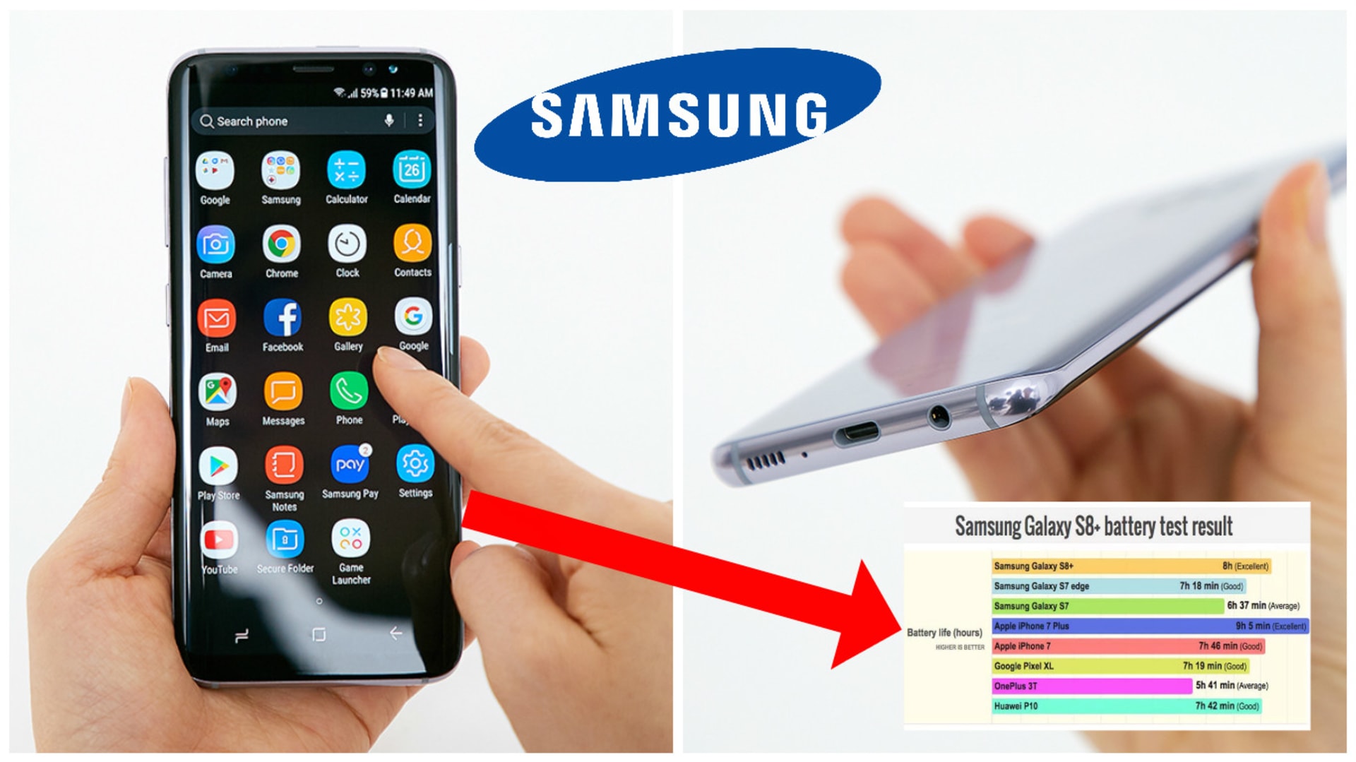 Jak dopadl první důkladný test výdrže baterie Samsungu Galaxy S8+?
