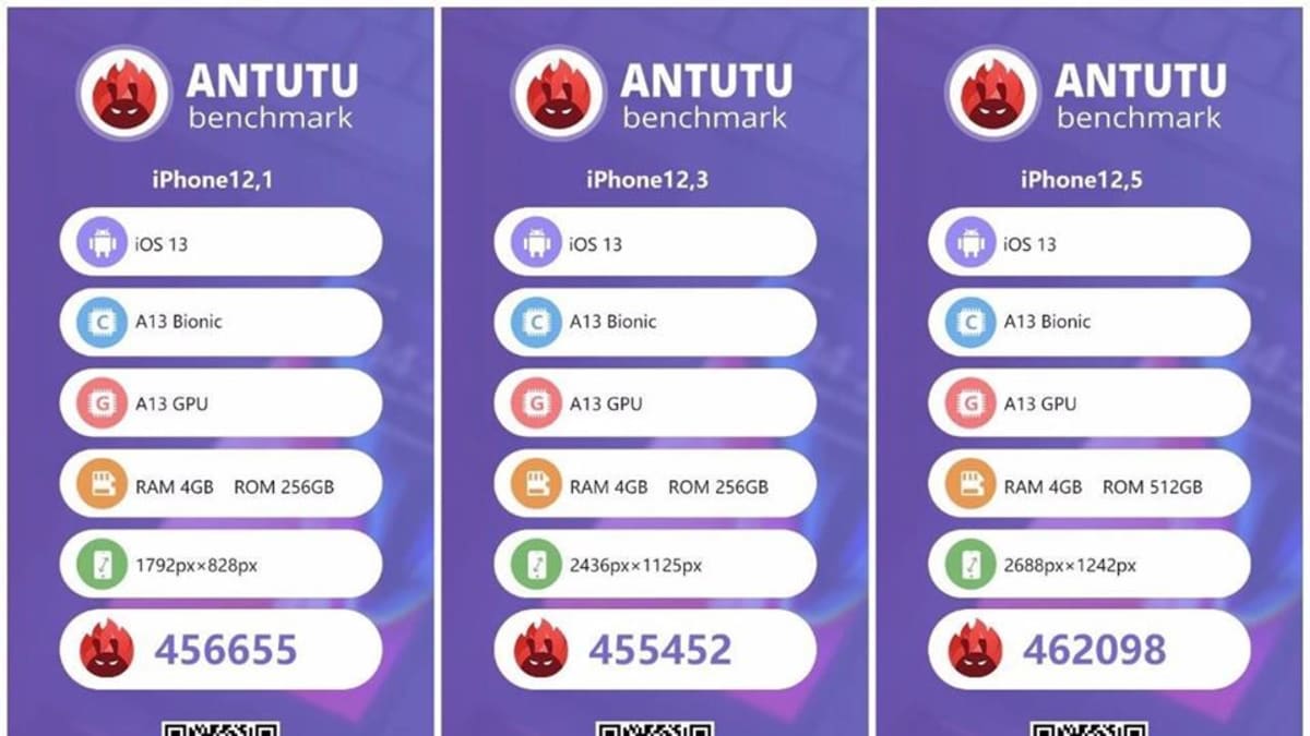 Výsledky všech třech nových iPhonů řady 11 v benchmarku AnTuTu
