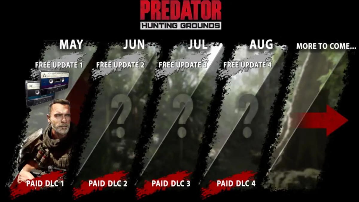 Predator: Hunting Grounds - plán vydávání DLC