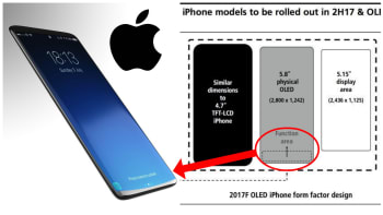 Nový iPhone bude mít místo tlačítka HOME dotykový pruh ve spodku displeje. Co bude umět?