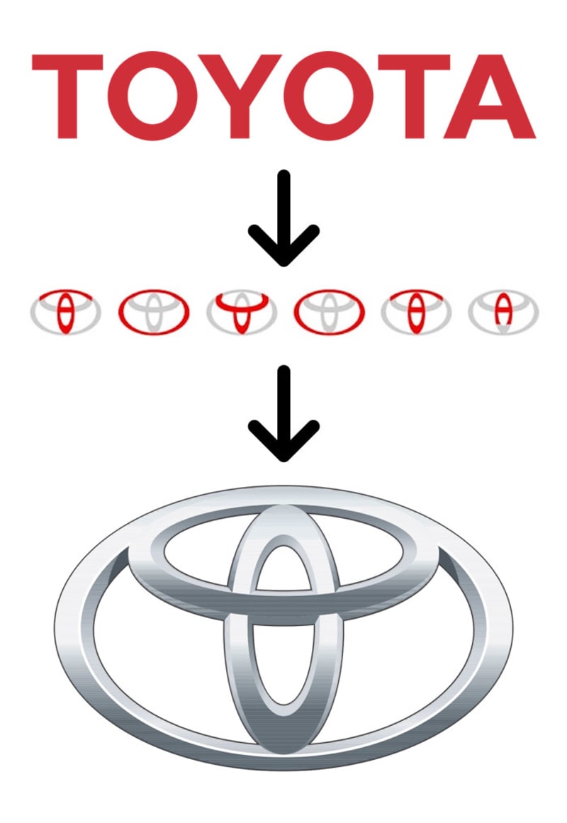 Logo obsahuje všechna písmena z názvu automobilky.