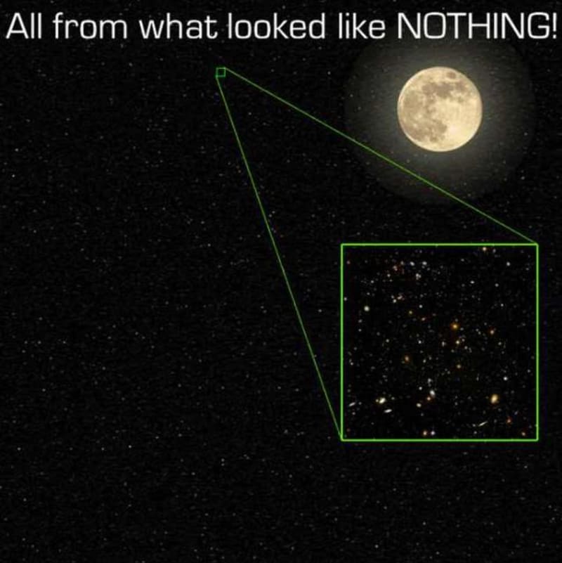 Takhle to vidíme my, kdybyste si ale ten malý, nicotný čtvereček noční oblohy zvětšili, zjistíte, že to "nic" je vlastně plné hvězd a planet...