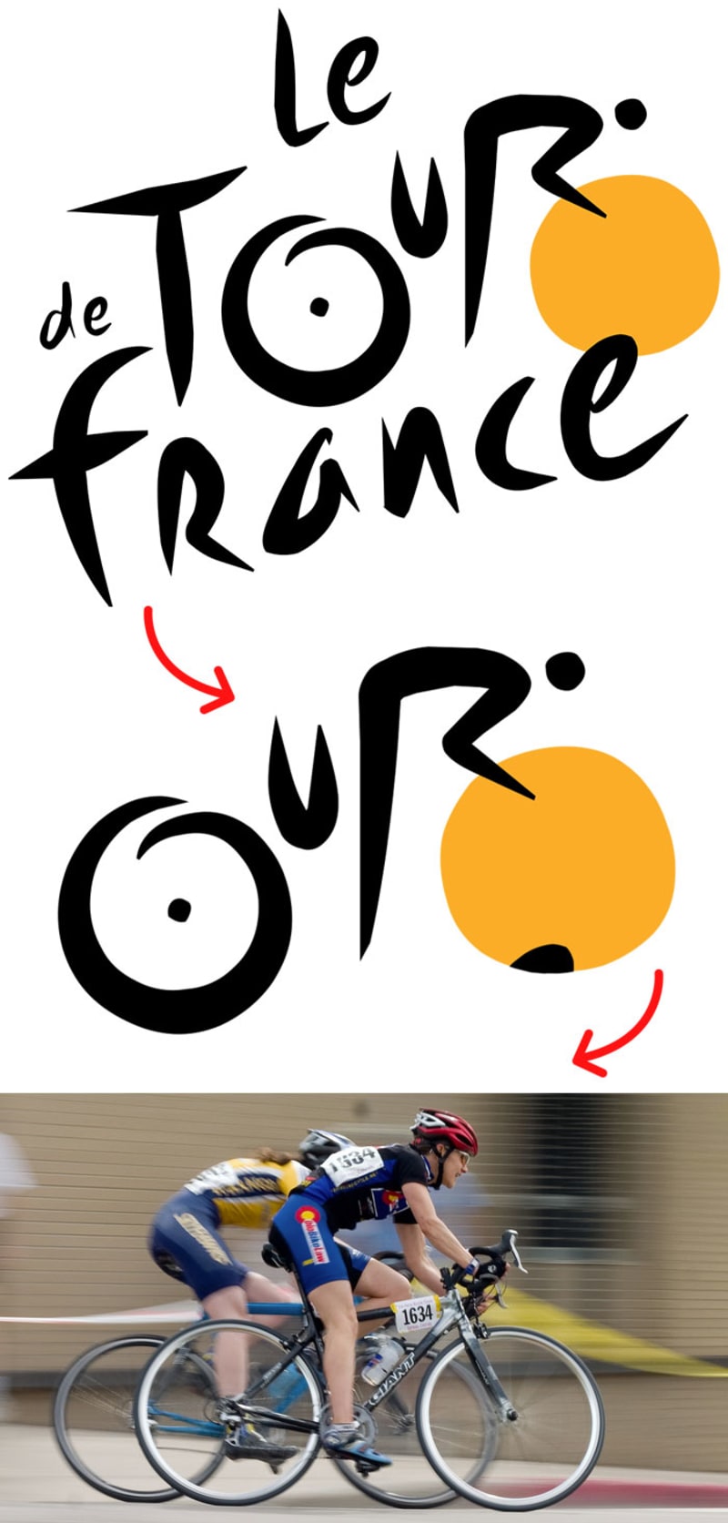 Logo Tour de France mluví samo za sebe.