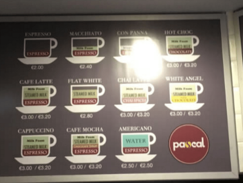 Cedule, které vysvětlí různé druhy kávy, by měla být v každé kavárně