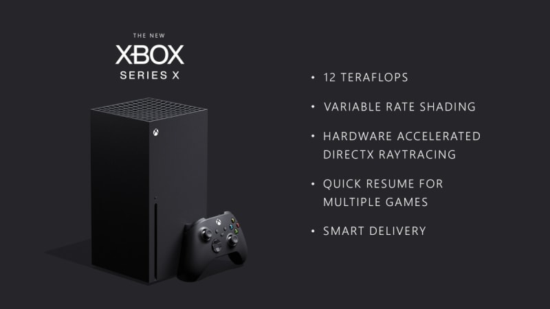 Vlastnosti Xboxu Series X