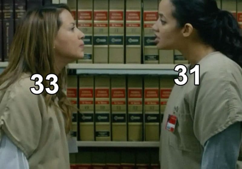 Elizabeth Rodriguez a Dascha Polanco jsou v seriálu Orange Is the New Black máma s dcerou. Reálný věkový rozdíl? Dva roky!