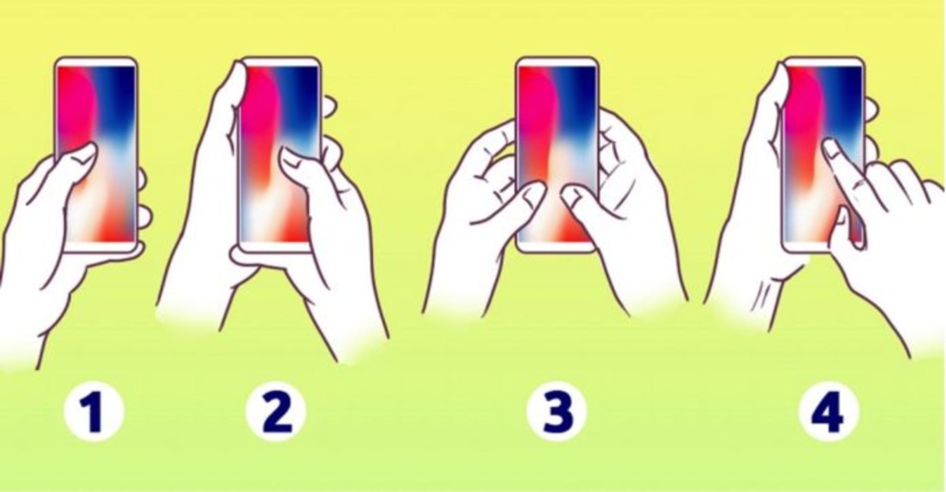 Jak držíte svůj mobil?