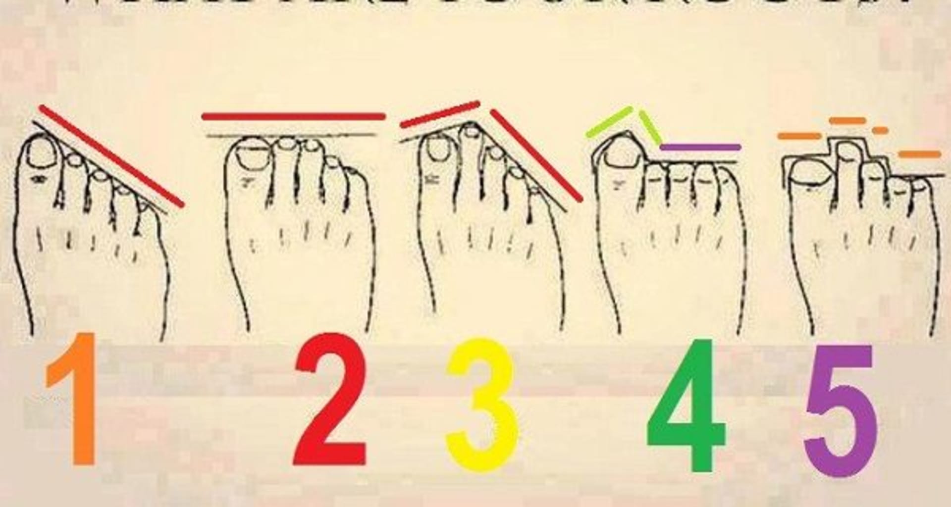 Jak vypadají vaše prsty na nohou?