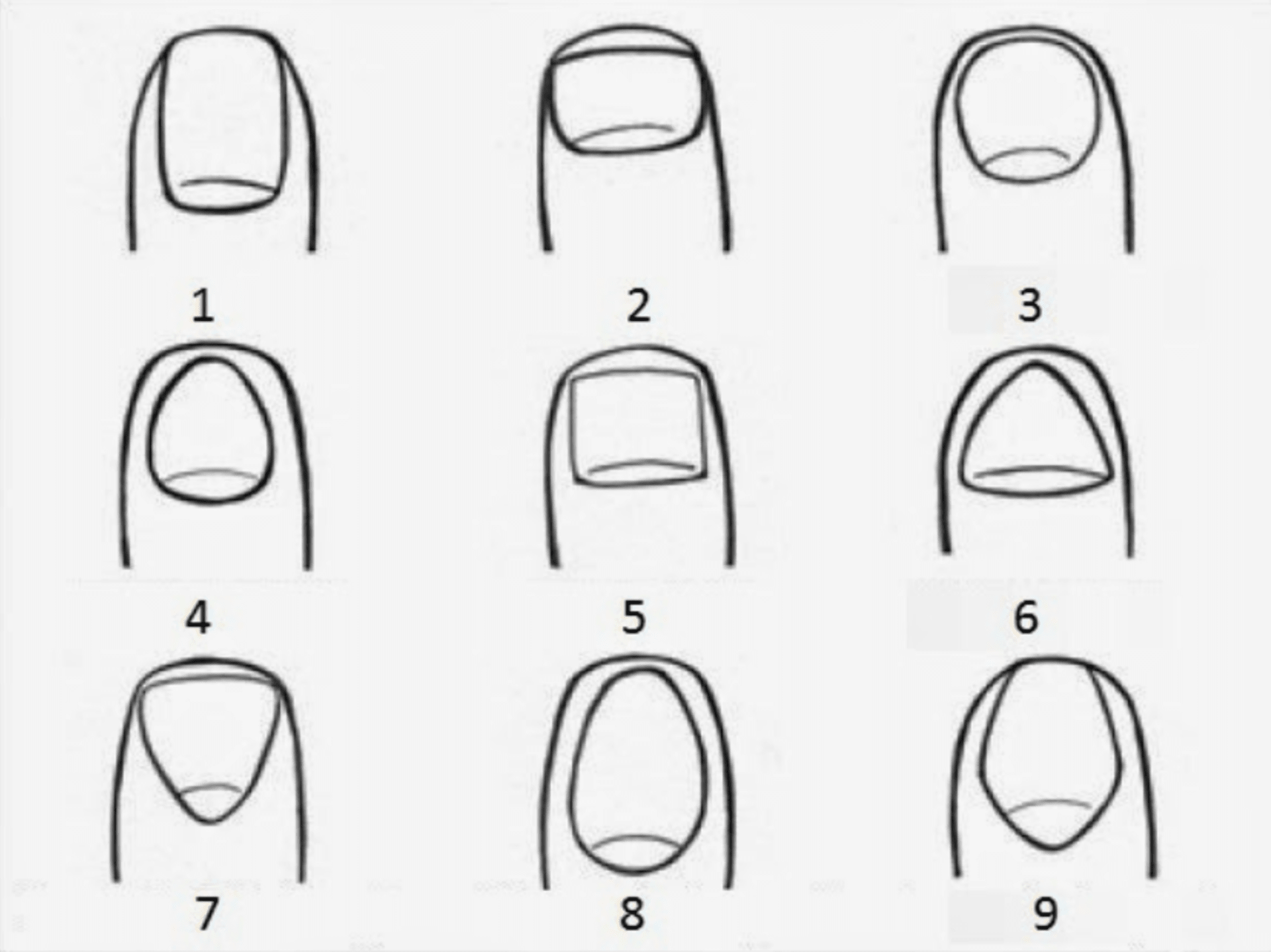 Jaký tvar mají vaše nehty?