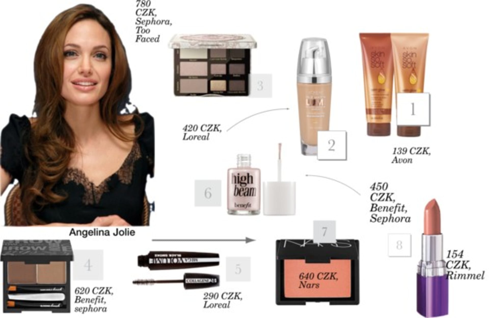 make-up Angelina Jolie