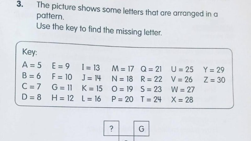 FOTO: Internet šílí z matematického úkolu pro žáky prvního stupně! Opravdu jste chytřejší než malé dítě?