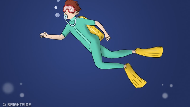 FOTO: Hádanka, která dá zabrat i nejbystřejším z vás. Jak se omámený potápěč dostal zpět na hladinu?