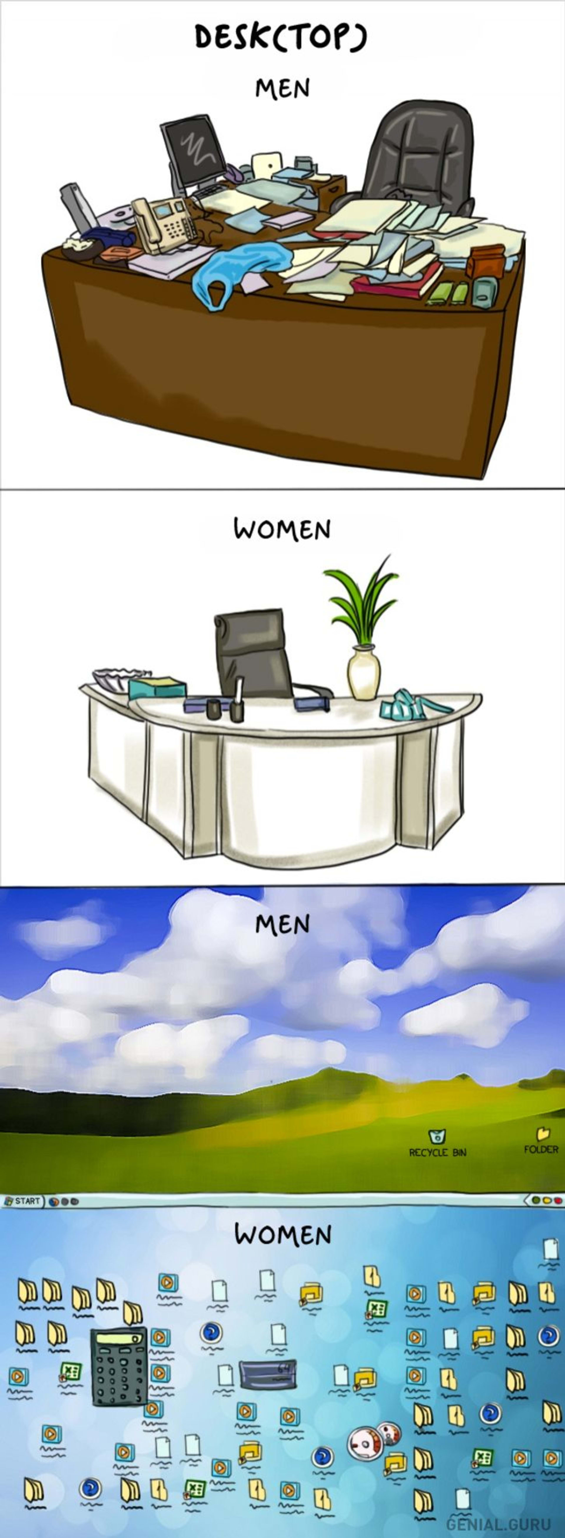 Rozdíly mezi mužem a ženou 2