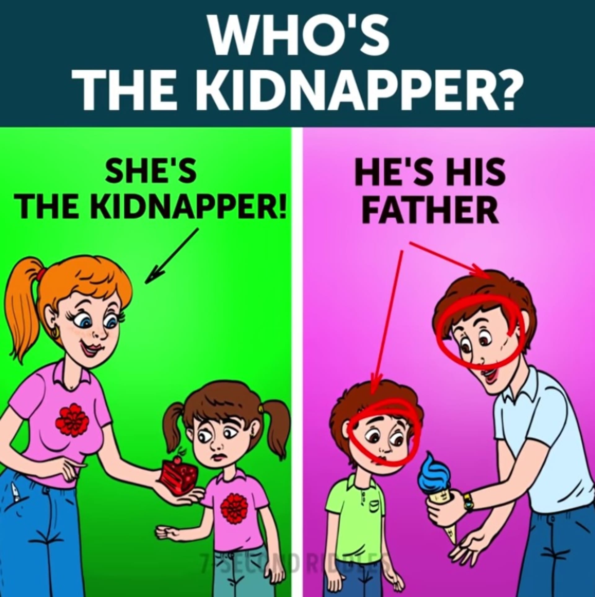 Kdo je únoscem? 2