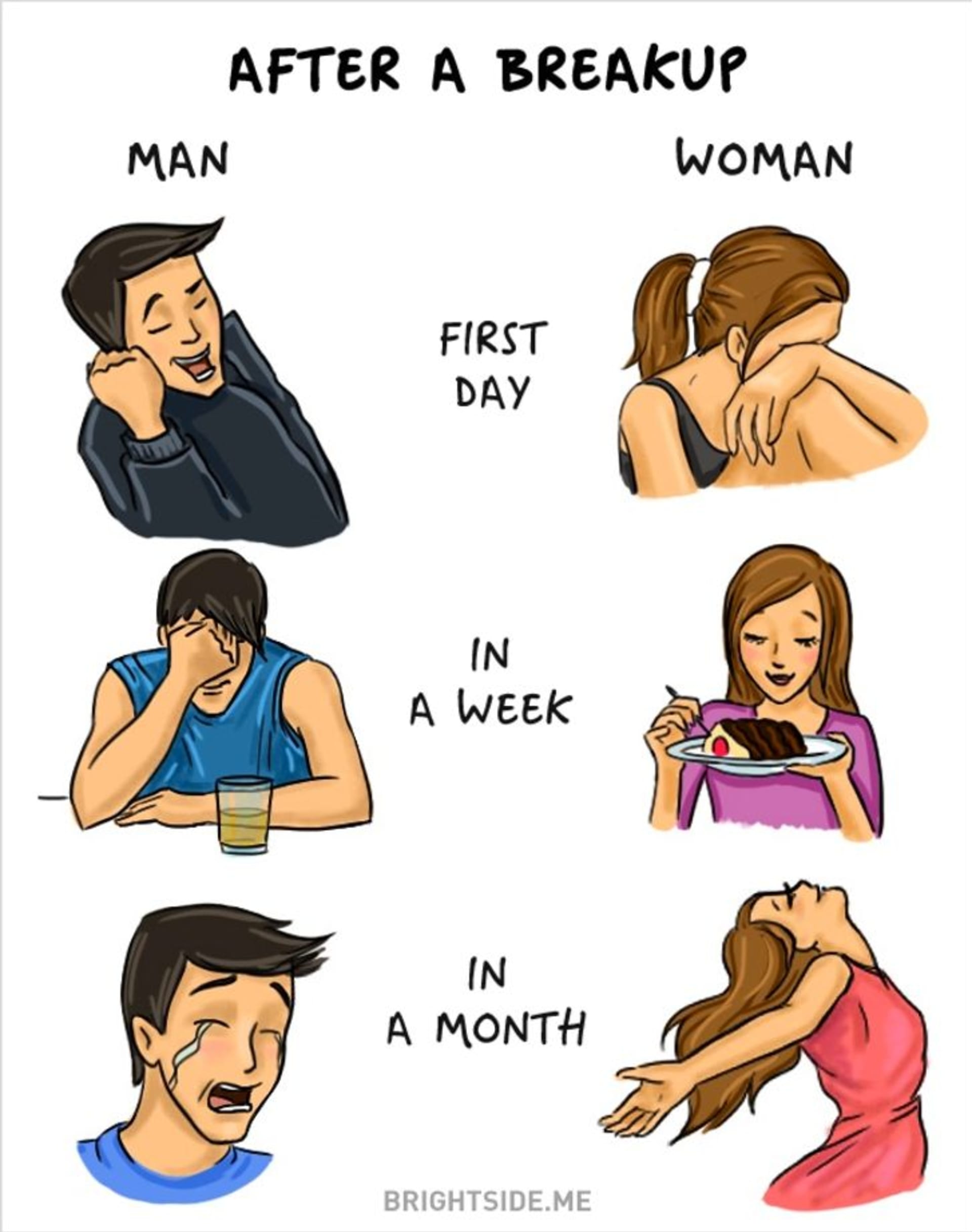 Rozdíly mezi mužem a ženou 5