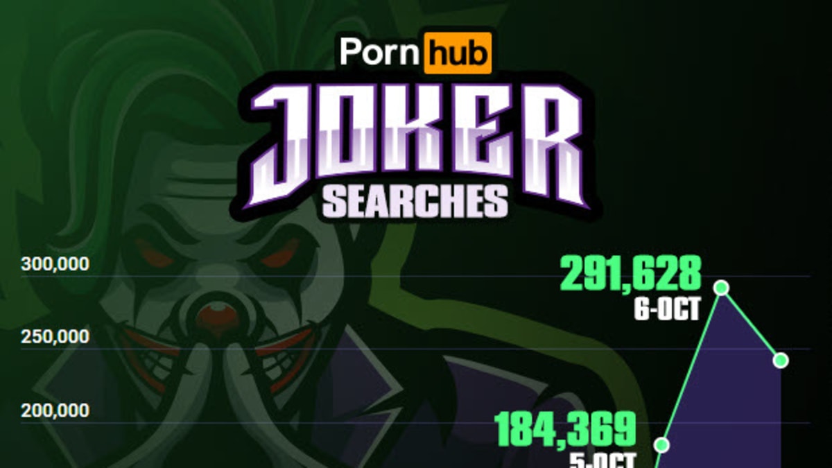 Joker porno 1