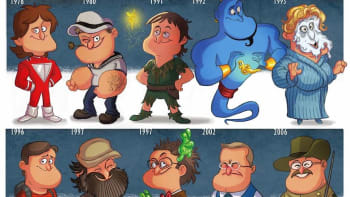 Evoluce oblíbených postav