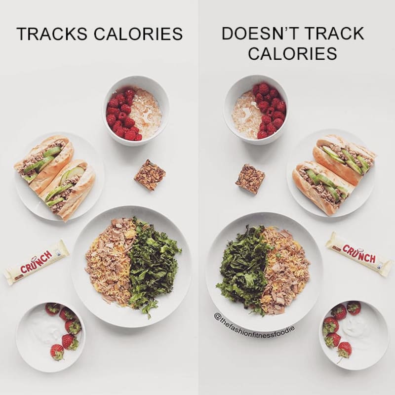 Blogerka srovnala různé druhy jídla podle kalorií - Obrázek 15