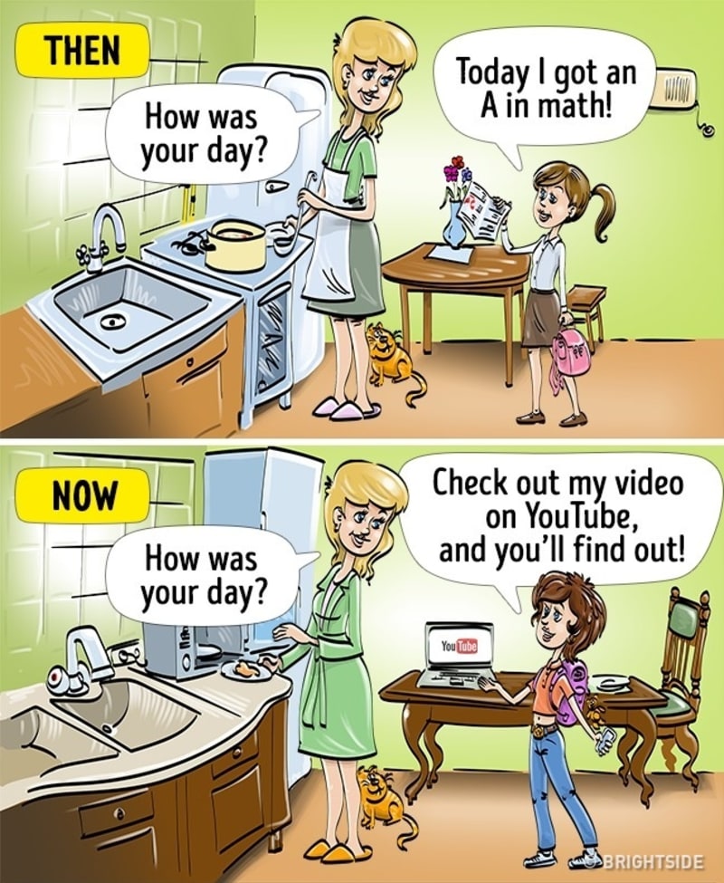 V minulosti se děti chlubily se svým dnem rodičům, dnes to ještě ve škole nahrají na YouTube.