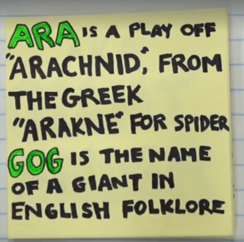 Ara je z řeckého slova pro pavouka a gog označuje obra v anglickém folklóru
