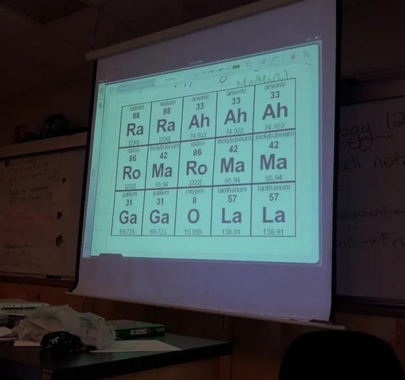 Jak udělat chemii zábavnou.