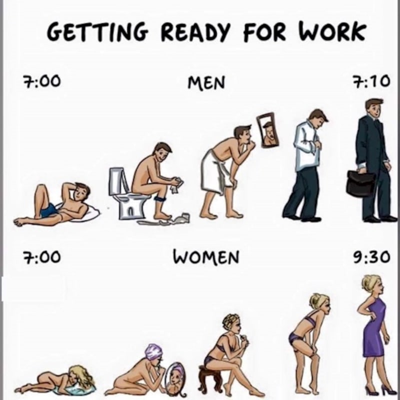 Jak se muži a ženy připravují do práce.