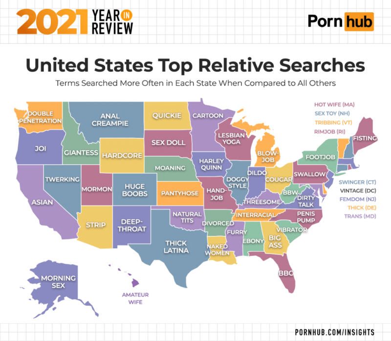 Pornhub statistiky za rok 2021 2