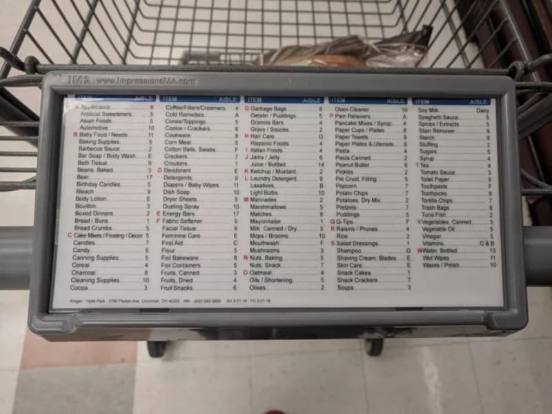 Je libo seznam uliček přímo na nákupním vozíku?