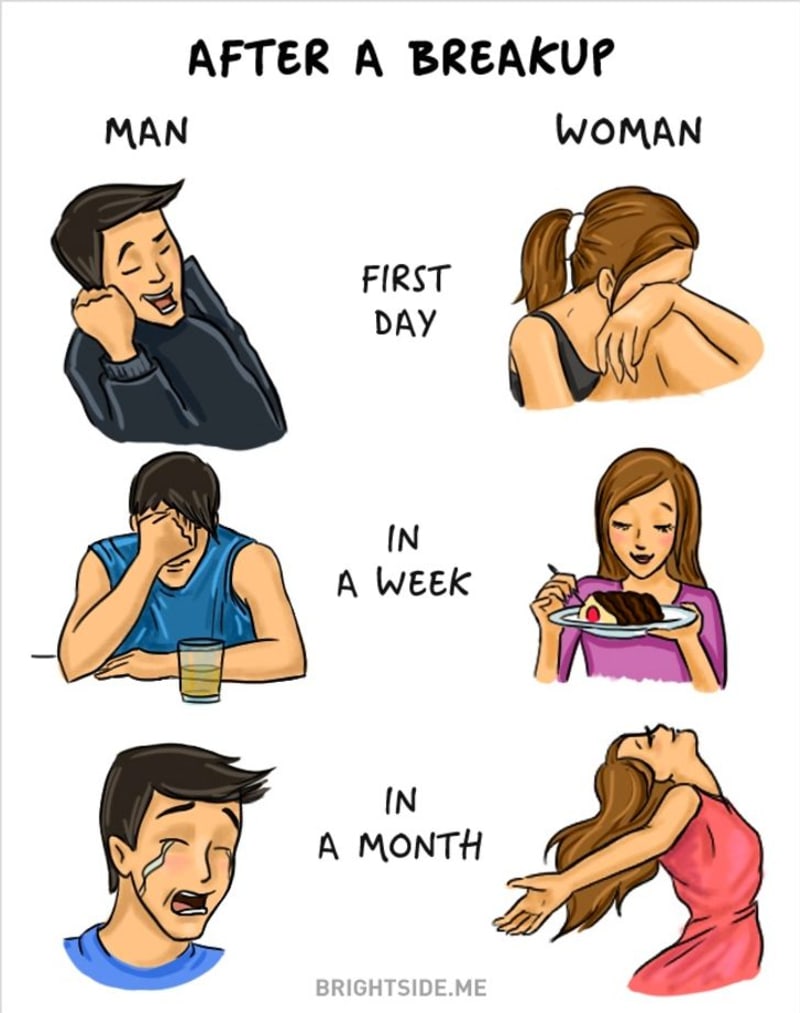 Rozdíly mezi mužem a ženou 5