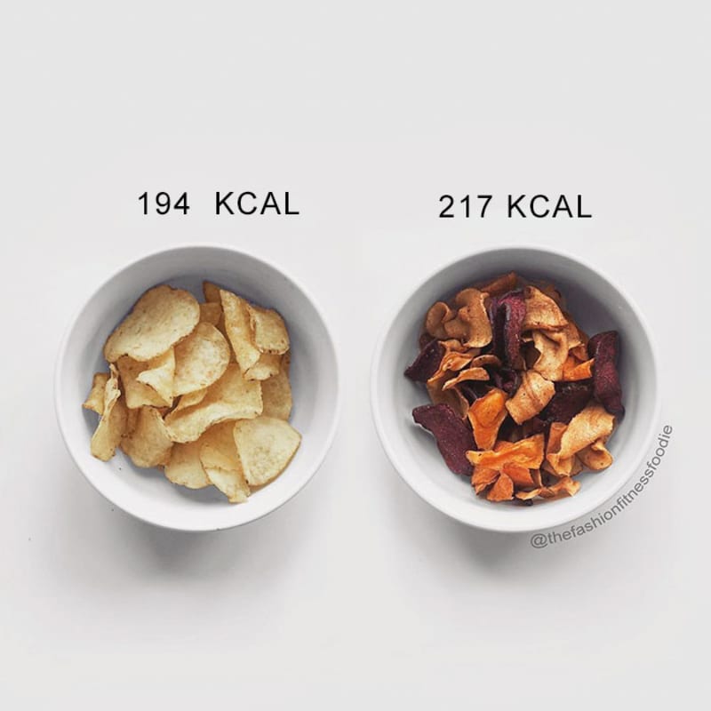 Blogerka srovnala různé druhy jídla podle kalorií - Obrázek 2