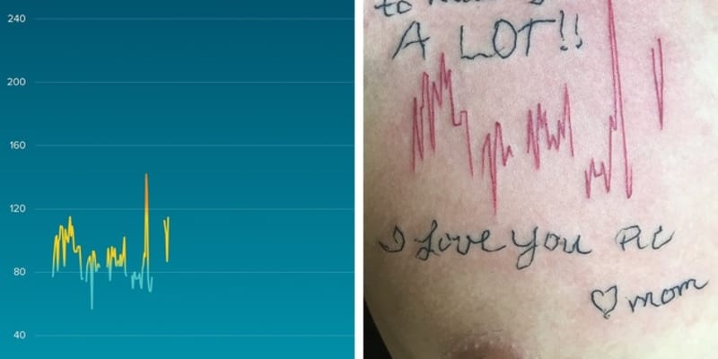 "Udělal jsem si tetování ze vzkazu od mé mámy a její poslední tep srdce."