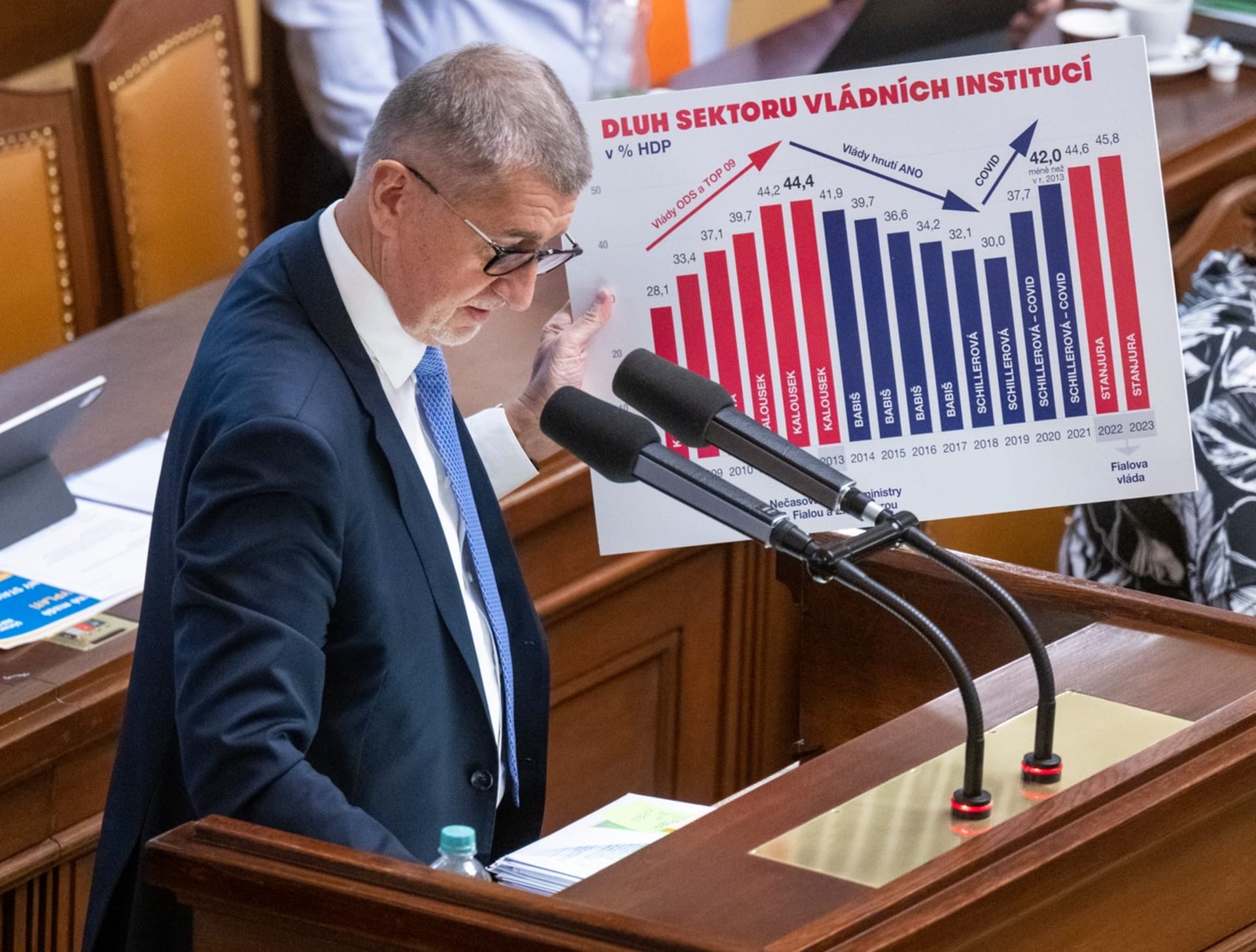 Předseda hnutí ANO Andrej Babiš řeční už více než dvě hodiny (8. 6. 2023).