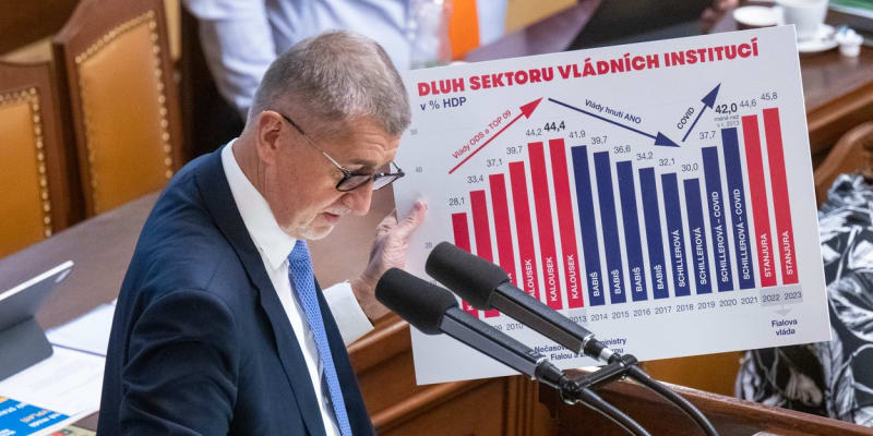 Předseda hnutí ANO Andrej Babiš řeční už více než dvě hodiny (8. 6. 2023).