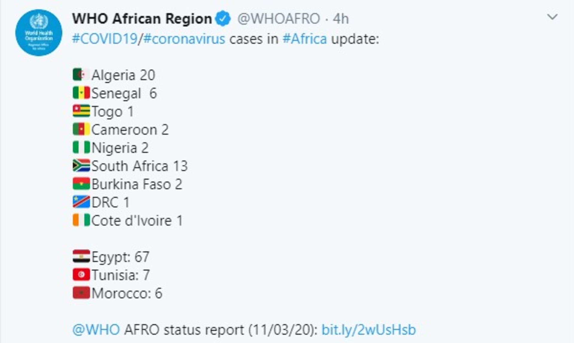 tweet WHO o situaci s COVID-19 v Africe