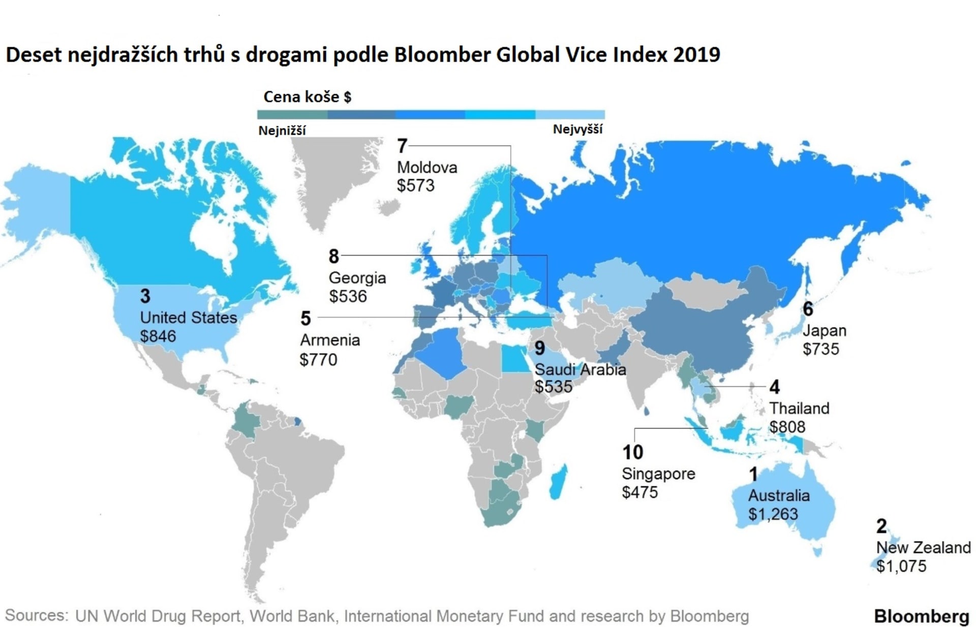 Deset nejdražších trhů s drogami podle Bloomber Global Vice Index 2019