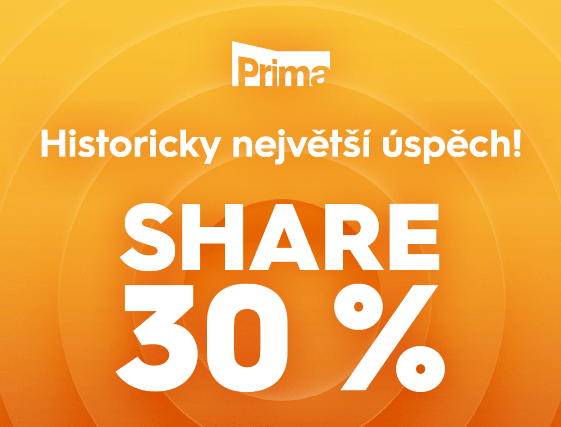 Skupina Prima share 30 %