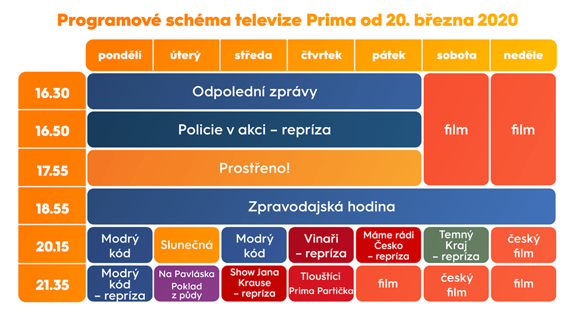 TV Prima jarní schéma