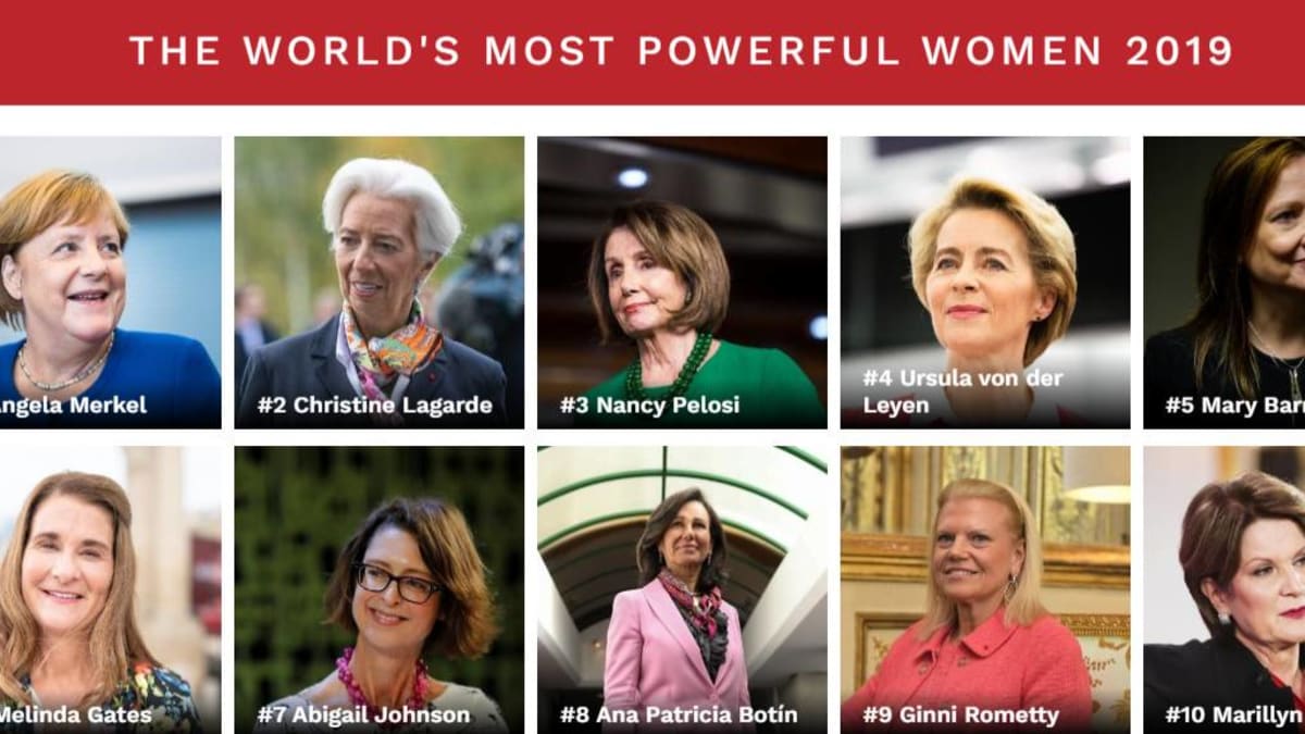 Forbes nejvlivnější ženy světa