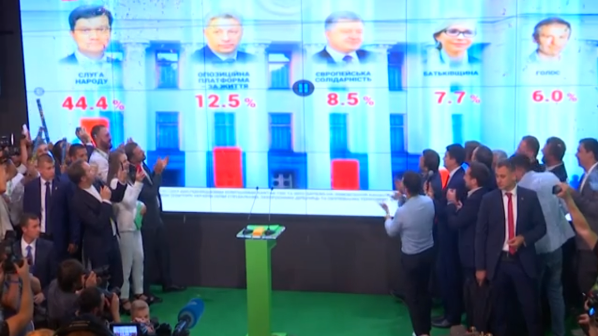 Parlamentní volby na Ukrajině ovládla strana prezidenta Zelenského