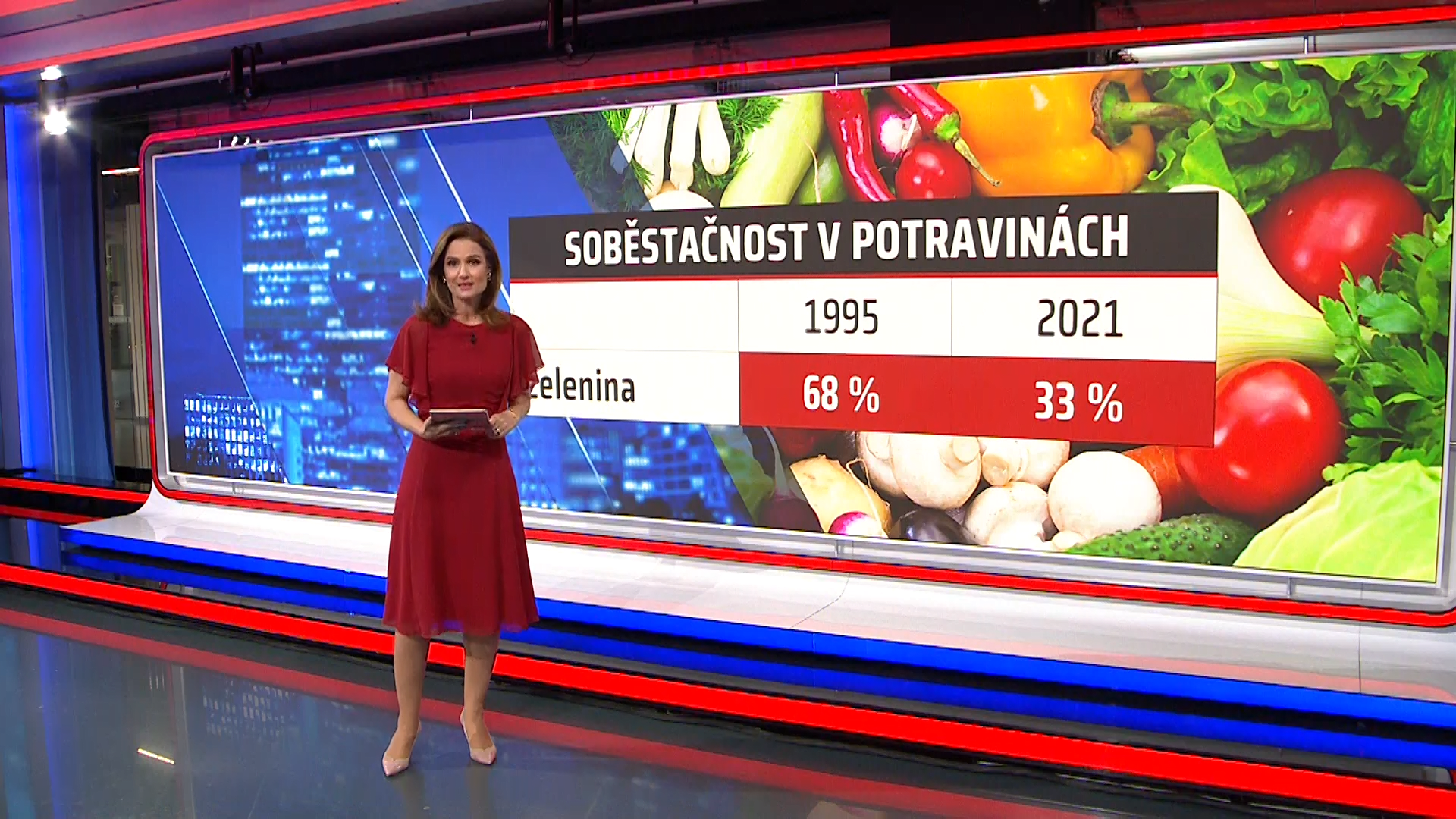 Ministr zemědělství Marek Výborný (KDU-ČSL) si dal za cíl udržet soběstačnost u potravin. Trend však podle expertů bude opačný.