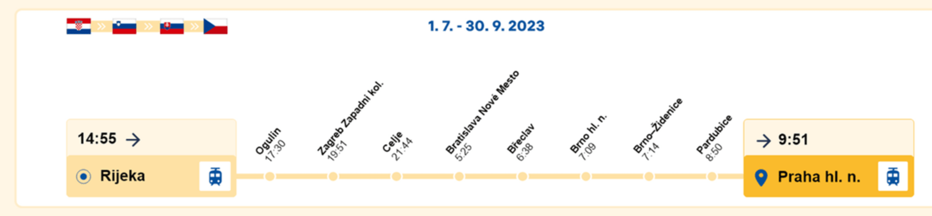 Vlakem do Chorvatska v roce 2023: Spoj RegioJetu do Prahy