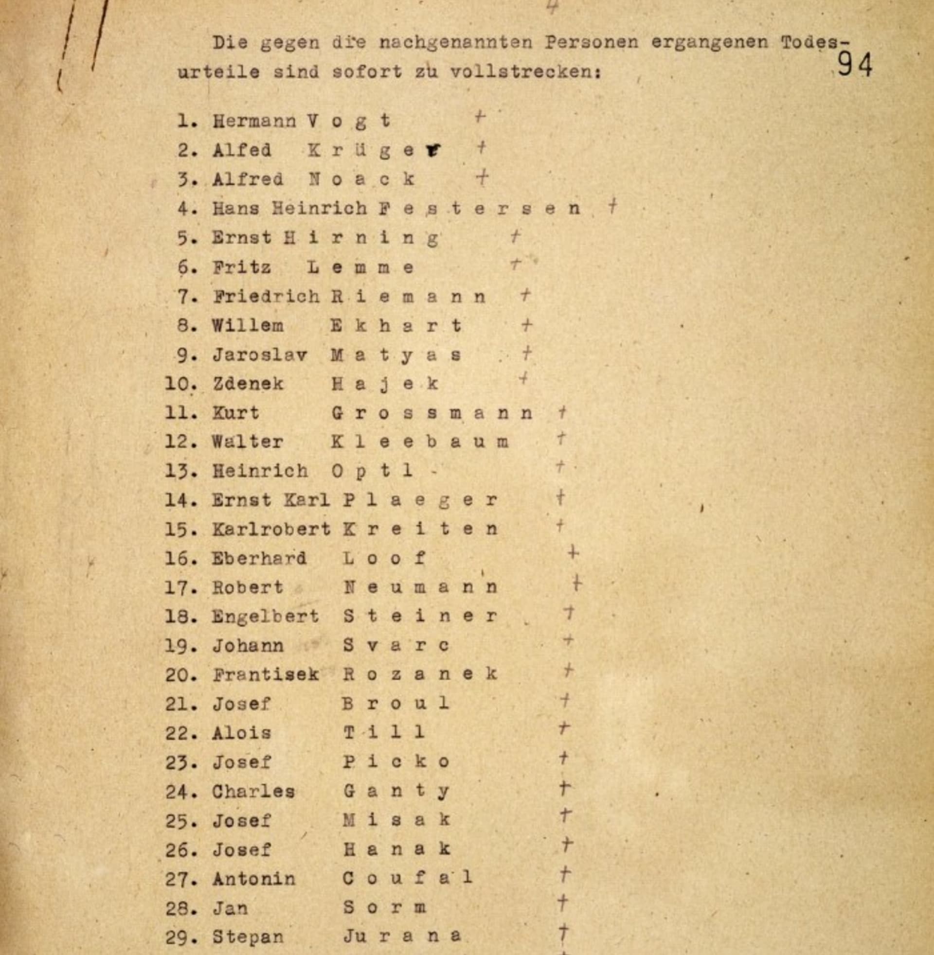 Původní seznam vězňů, podle kterého se za Krvavých nocí v září 1943 popravovalo v berlínské věznici Plötzensee.