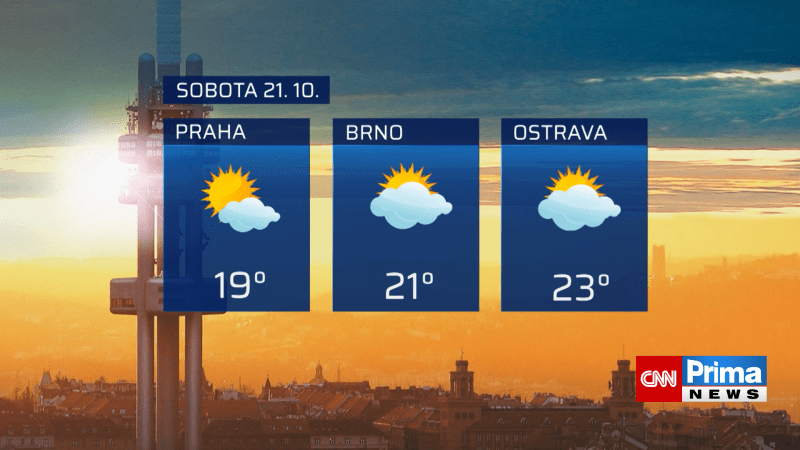 Předpověď počasí na 21. října (Praha, Brno, Ostrava)